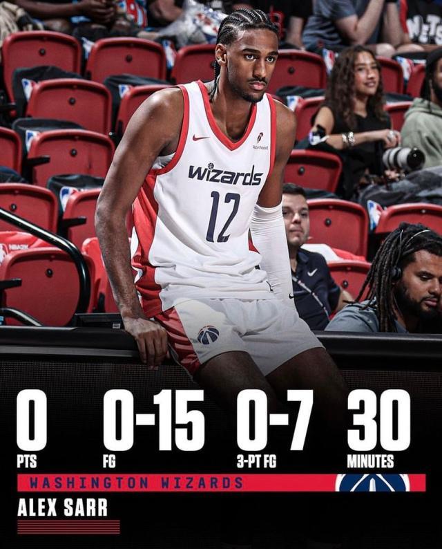 雷竞技-榜眼中锋萨尔15投0分 对比之下布朗尼很高效！